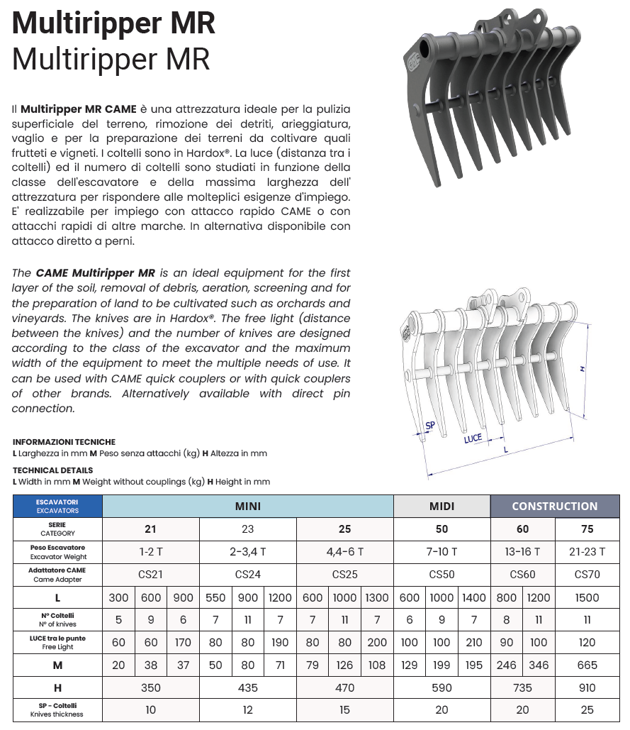 Multiripper MR Scheda